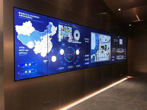 會(huì)議室液晶拼接屏 vs. 投影儀 如何做出明智選擇