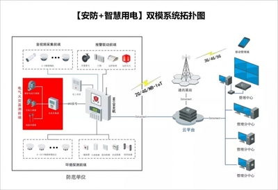 CCPSE速覽丨海馳邀您5月成都見 構筑未來安防新生態，共話系統設計新篇章